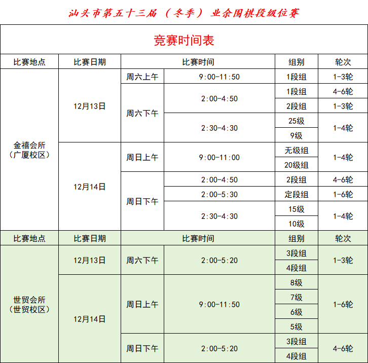 2025年汕头市第五十三届（冬季）业余围棋段级位赛竞赛时间安排